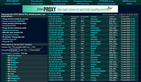 proxy scarpe|Proxies .